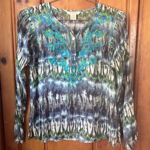 This is no longer for sale..thank you..I don’t know how to delete a listing.??